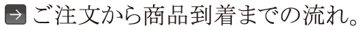 ご注文から商品到着までの流れ。